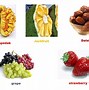 Sebutkan 20 Nama Nama Buah Dalam Bahasa Inggris