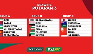 Slot Piala Dunia Tahun 2026 Di Dunia Berapa